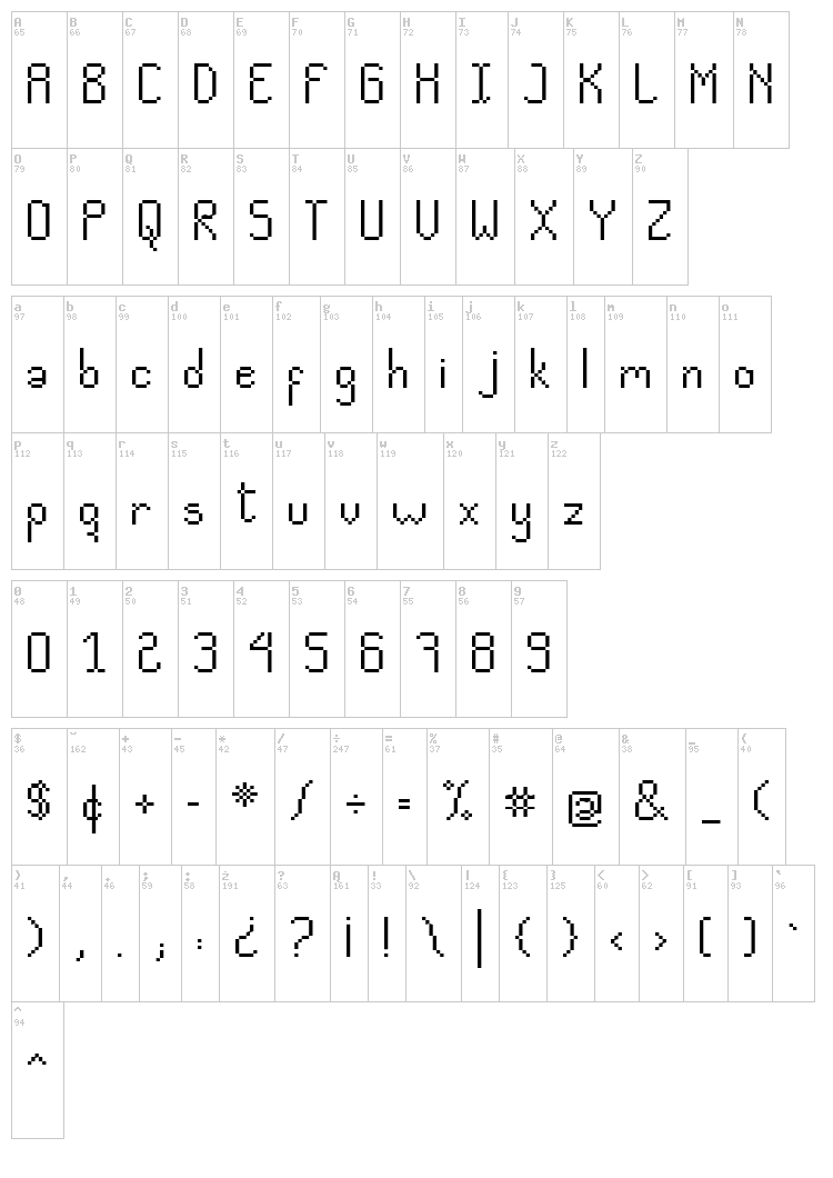 CV Pixelado font map